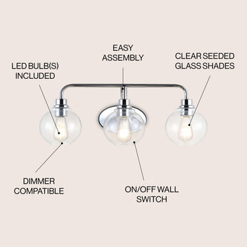 Sandrine Iron/Seeded Glass Cottage Rustic LED Vanity Light